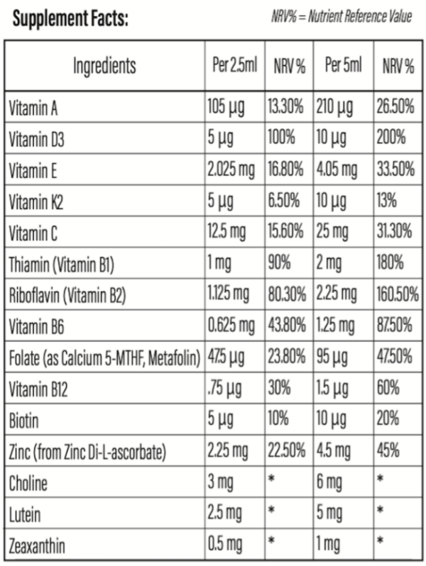 Multivitamin - Image 2