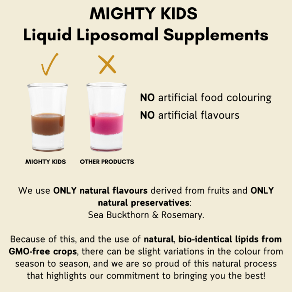 Multivitamin - Image 5